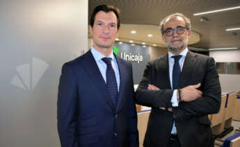 unicaja cambios retail