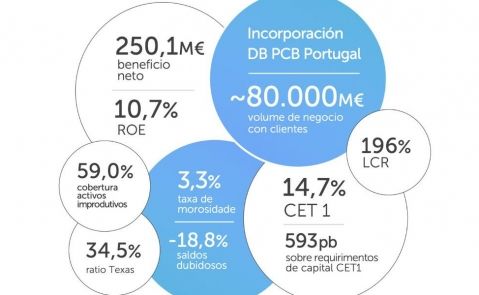 abancagraficshow