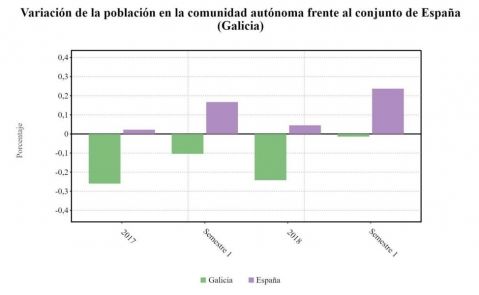 fotonoticia 20180625135707 1920