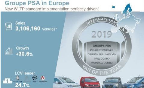 psaeurope