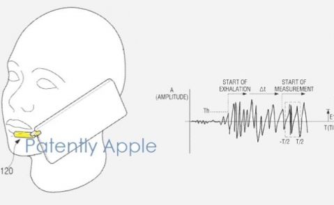 samsung patent