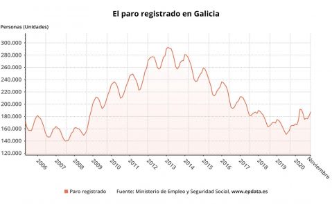 fotonoticia 20201202100533 1920