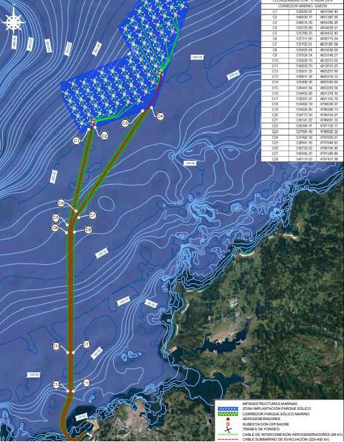 El proyecto offshore de Bluefloat apuesta por evacuar la energía en la subestación de Sabón, en Arteixo