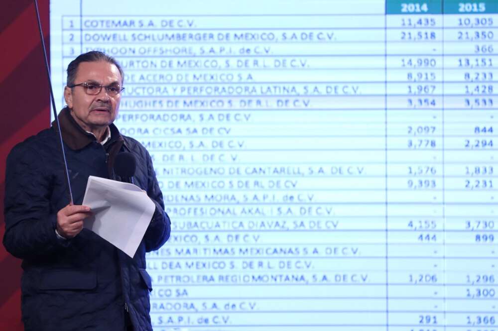 Octavio Romero, el director de Pemex, cargó este miércoles contra la operación de compra de la mayoría del astillero Hijos de Barreras por parte de Pemex. Foto: EFE