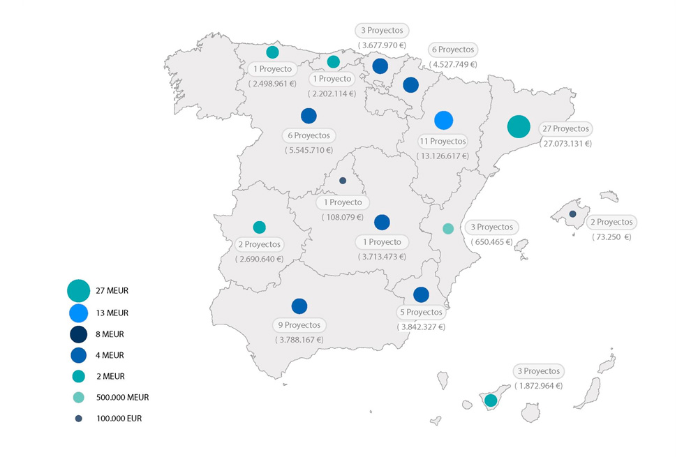 Mapa de los proyectos beneficiarios de las ayudas del Ministerio para la Transición Ecológica a proyectos de instalaciones singulares de biogás