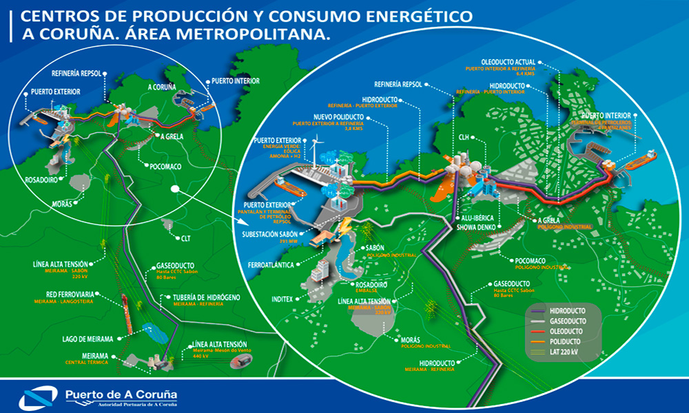 Centros de producción y consumo energético en el área metropolitana de A Coruña