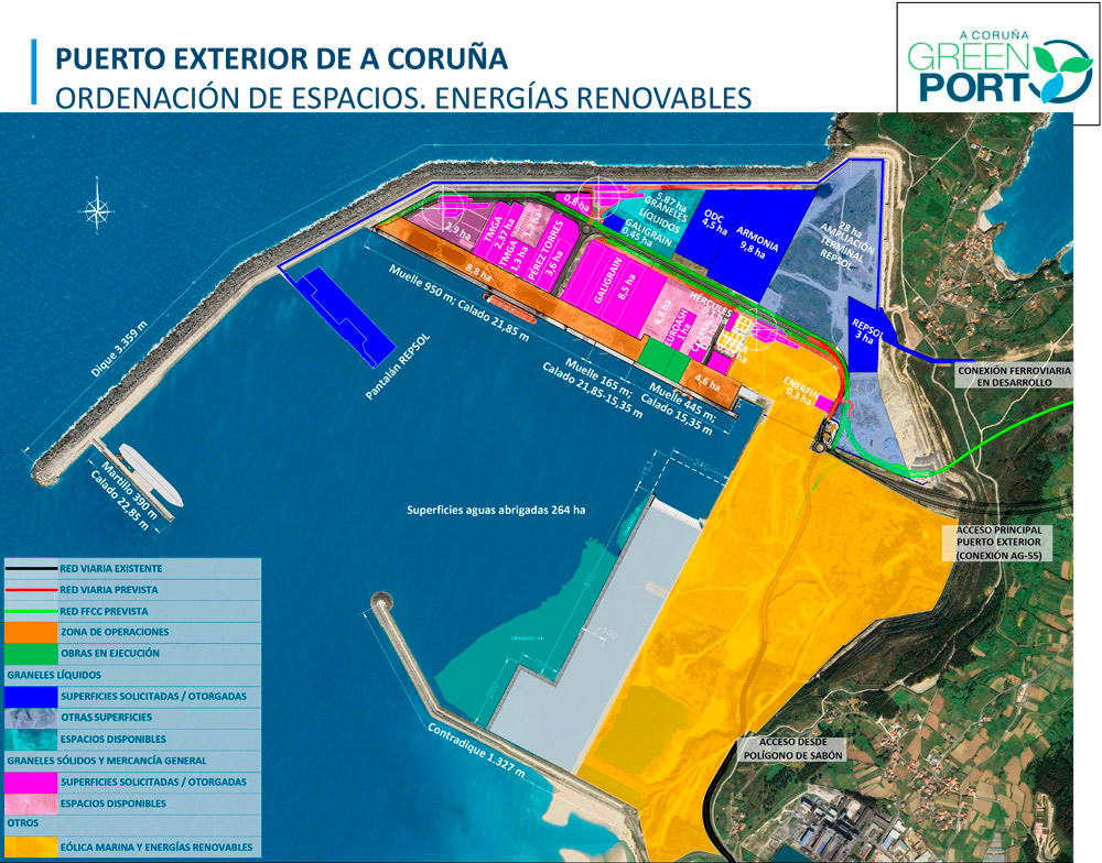 Distribución de espacios en el puerto exterior de A Coruña.