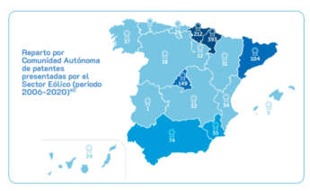 Número de patentes eólicas presentadas a nivel nacional entre 2006 y 2020