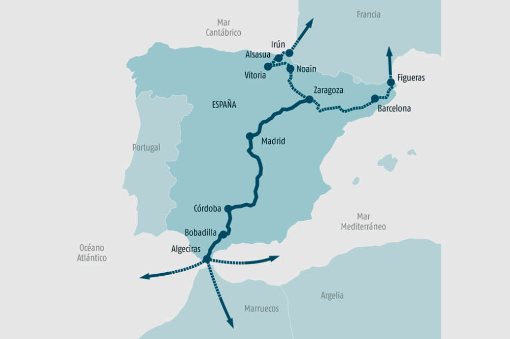 Mapa de la autopista ferroviaria Algeciras-Zaragoza