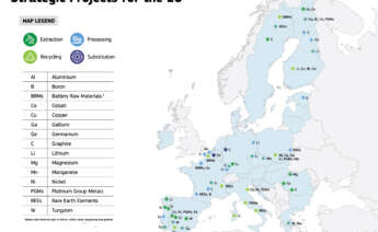 Mapa de proyectos estratégicos para materias primas críticas de la Comisión Europea