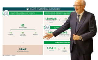 Juan Roig, presidente de Mercadona