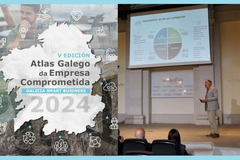 Uno de los momentos de la presentación de los resultados de la quinta edición del Atlas Gallego de la Empresa Comprometida