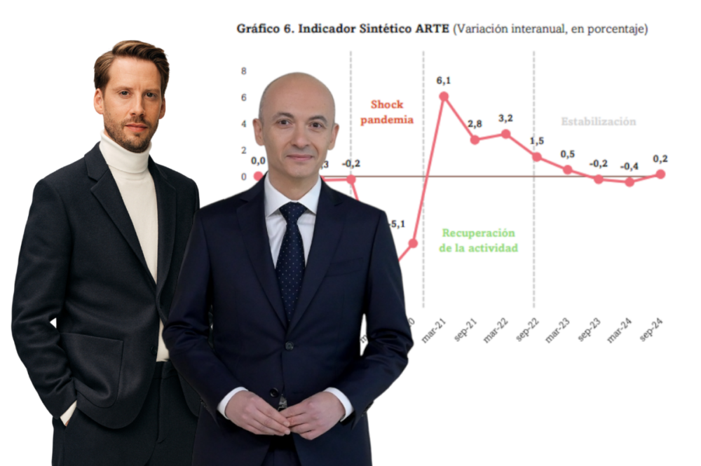 El CEO de Inditex, Óscar García Maceiras, y el de H&M, Daniel Erver, con el indicador de ARTE de fondo