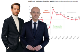 El CEO de Inditex, Óscar García Maceiras, y el de H&M, Daniel Erver, con el indicador de ARTE de fondo