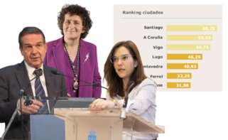 Abel Caballero, Goretti Sanmartín e Inés Rey, alcaldes de Vigo, Santiago y A Coruña