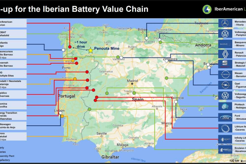 Imagen de una presentación de IberAmerican Lithium en la que identifica a todos los potenciales clientes del litio que proyectaba extraer de Avión (Ourense) / IberAmerican Lithium