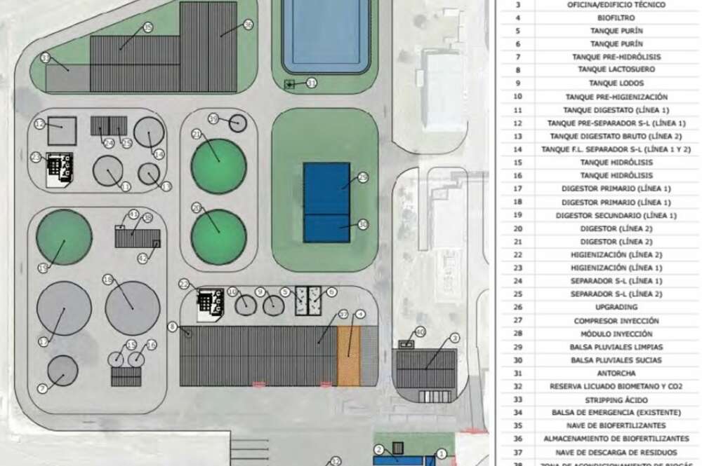 Imagen del proyecto de Bioetanol de Galicia en Teixeiro (Curtis) / Xunta