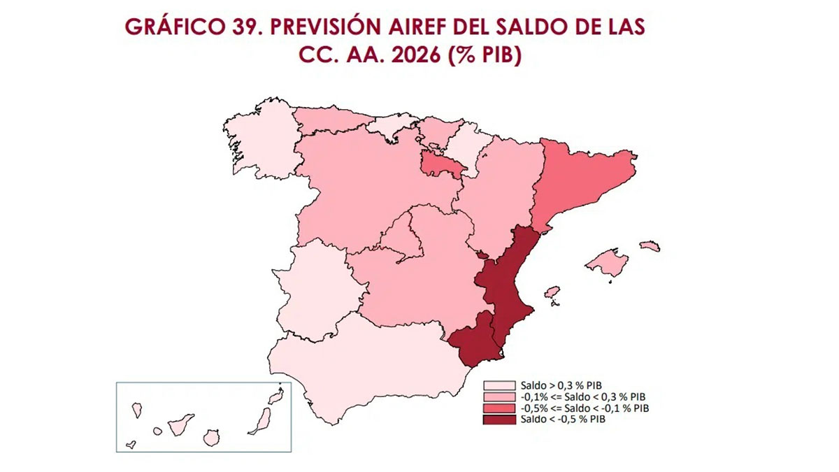 mapa de la AIReF con la previsión de saldo de las comunidades autónomas