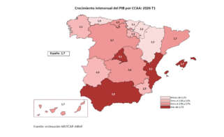 Crecimiento interanual del PIB por CCAA en el primer trimestre de 2026