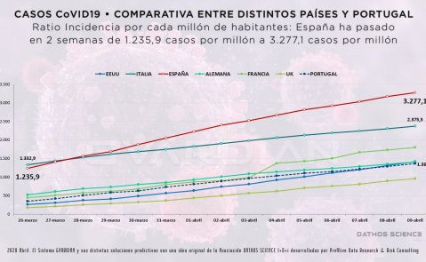 GRAFICO1