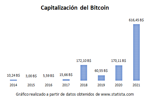 Bitcoin.png