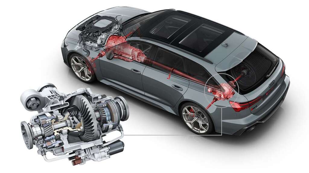 El diferencial trasero deportivo es un elemento de serie del Audi RS 6 performance.