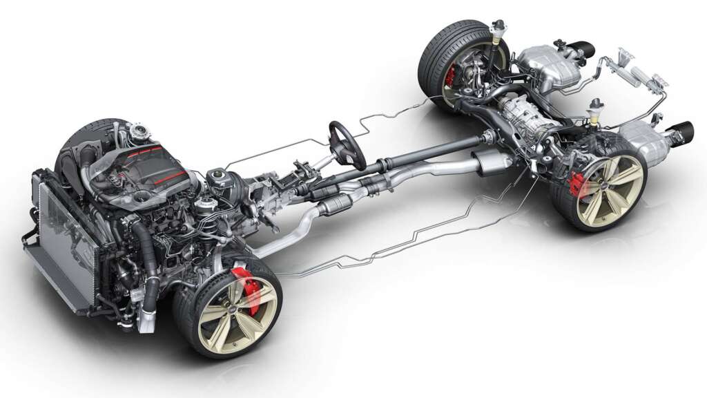 Sistema de tracción total quattro del Audi RS5 Sportback