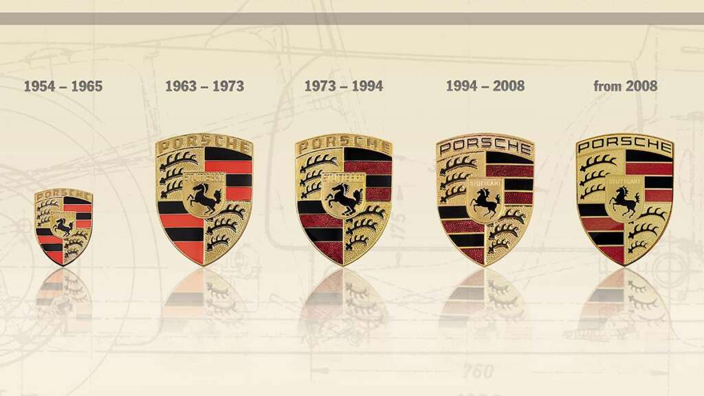 Evolución del logotipo de Porsche, creado en 1952