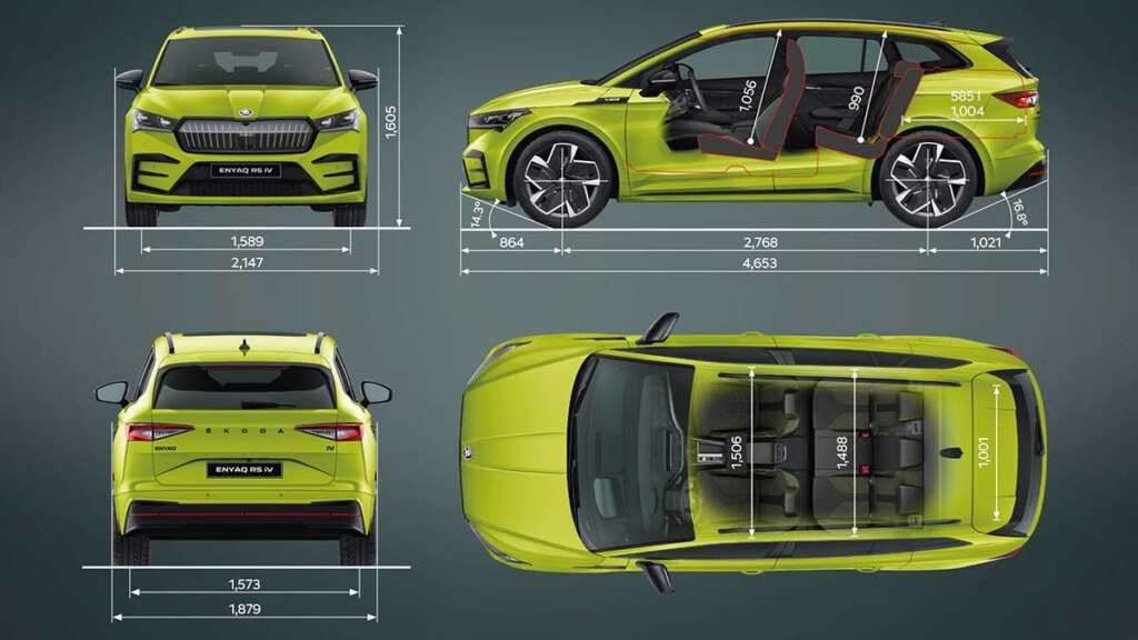 Škoda Enyaq RS. Presentación internacional. Dimensiones