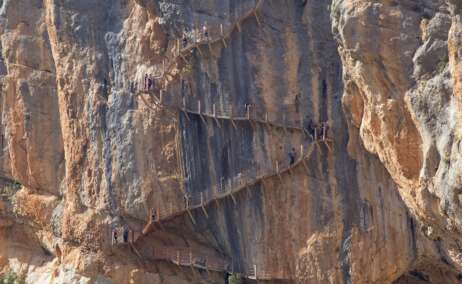 La ruta de las Pasarelas de Montfalcó en Huesca