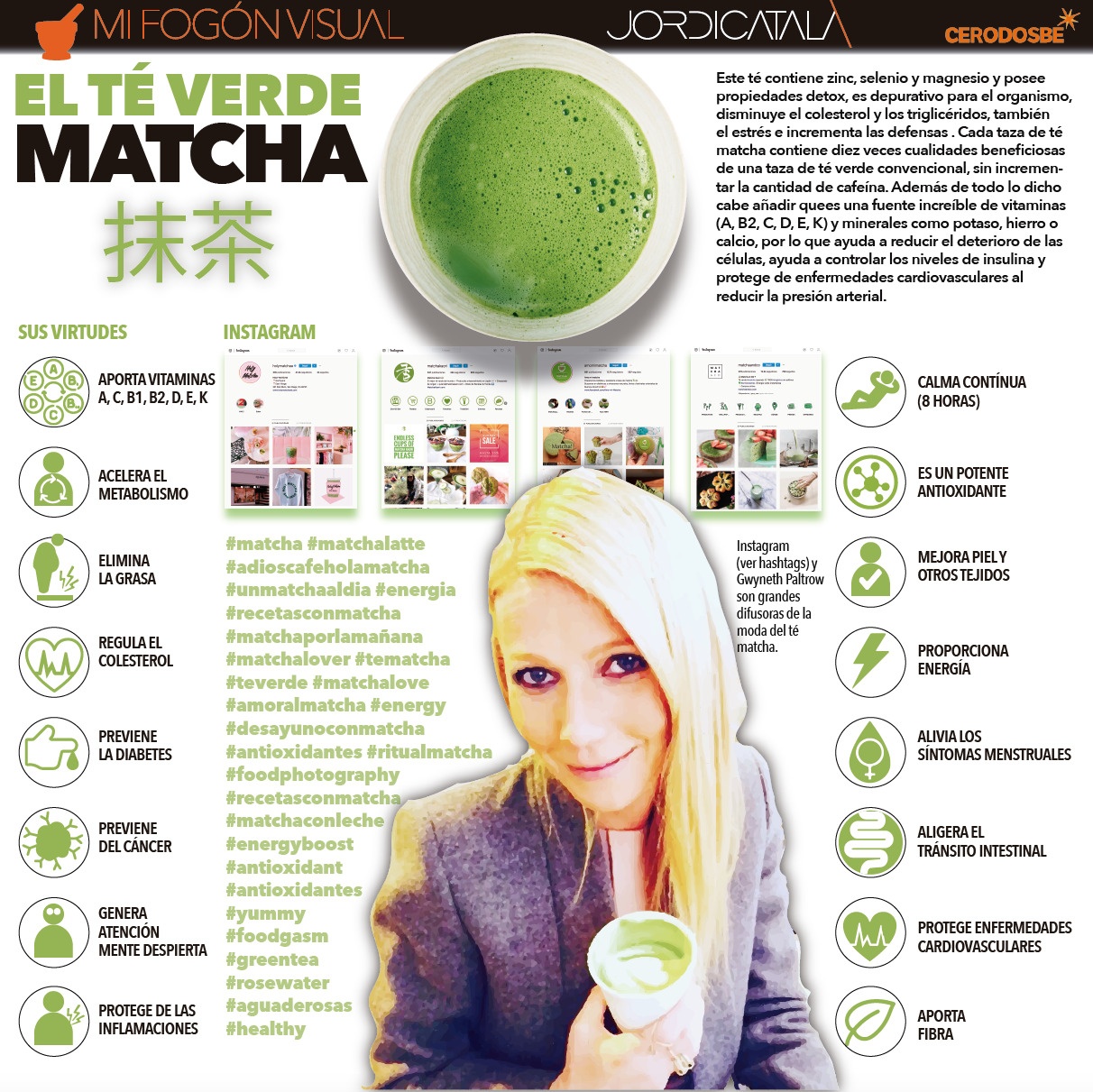 TÃ© Matcha