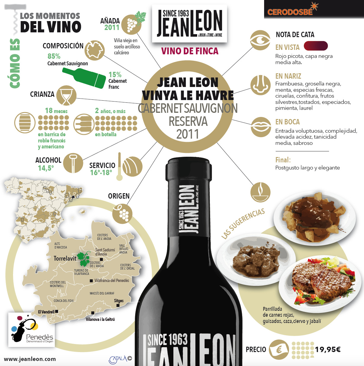 Vino Jean Leon. InfografÃ­as: Jordi CatalÃ 