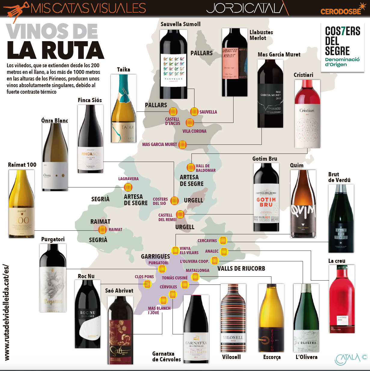 Algunos de los vinos de la Ruta del vi de Lleida. InfografÃ­a: Jordi CatalÃ 