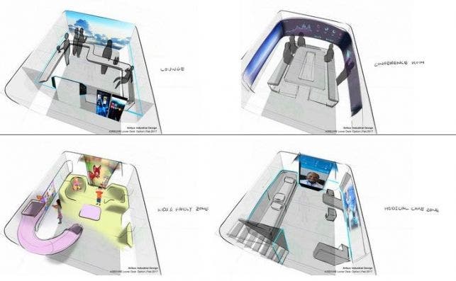 Airbus Zodiac Module 2 