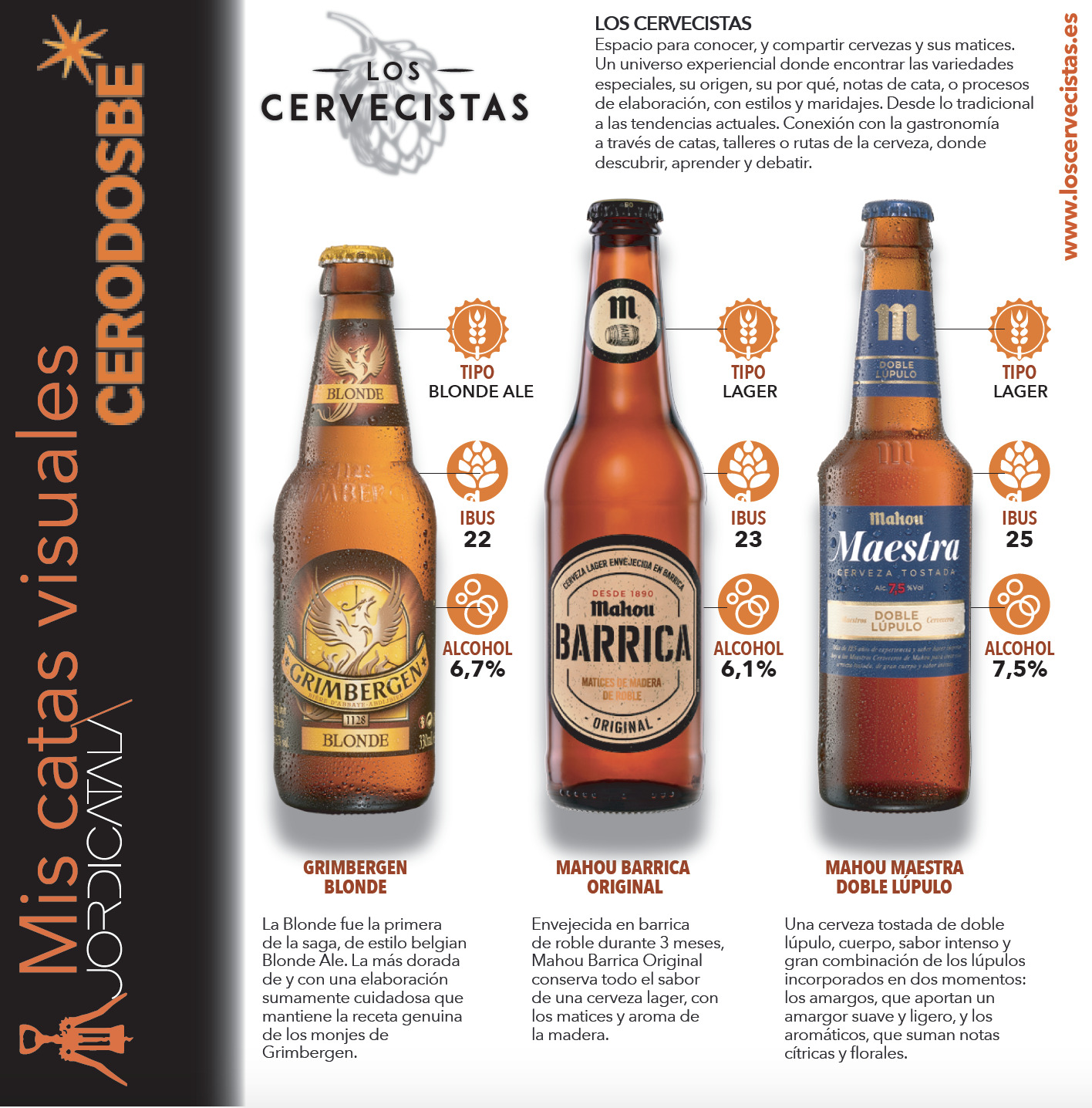 Info 3: Los Cervecistas