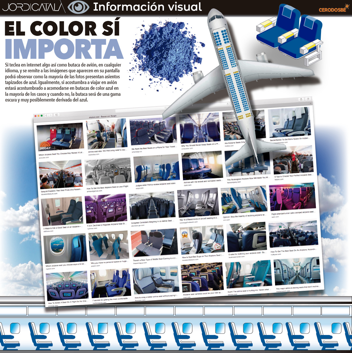 La mayorÃ­a de asientos de aviÃ³n son tapizados de color azul. InfografÃ­a: Jordi CatalÃ 