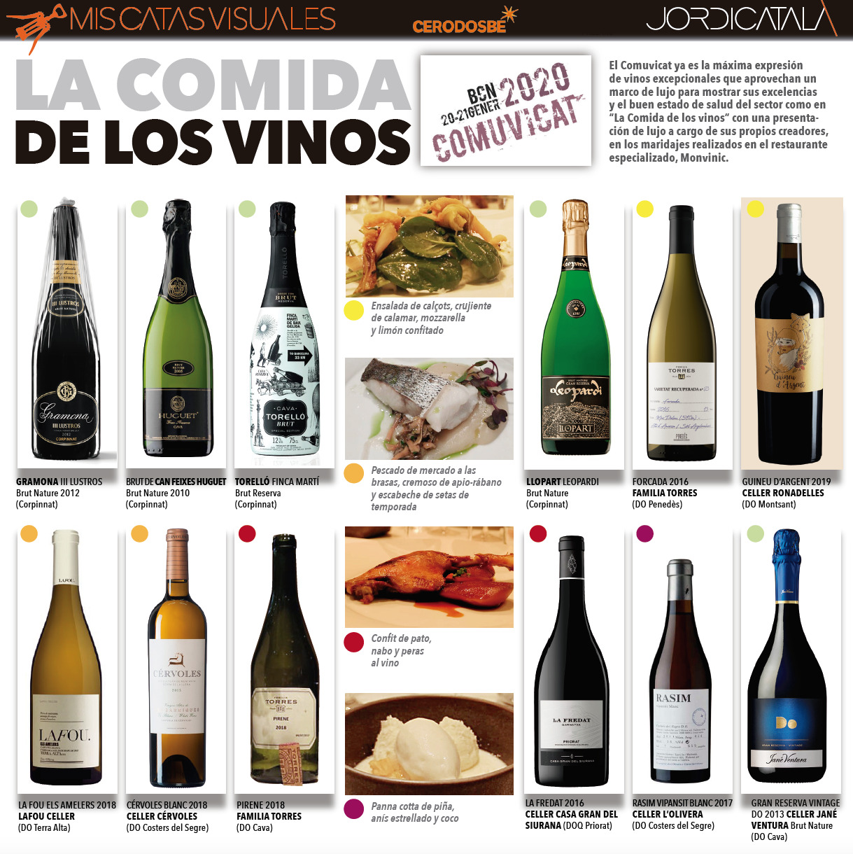 COMUVICAT. VINOS