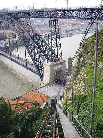 Funicular dos Guindais, en Oporto. Foto Wikipedia.