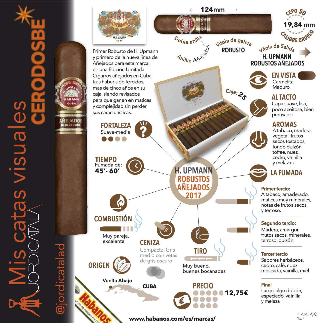 Info: H. Upmann