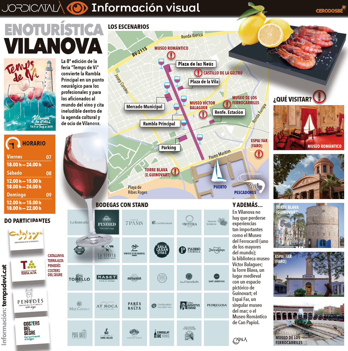 Info 1: Vilanova