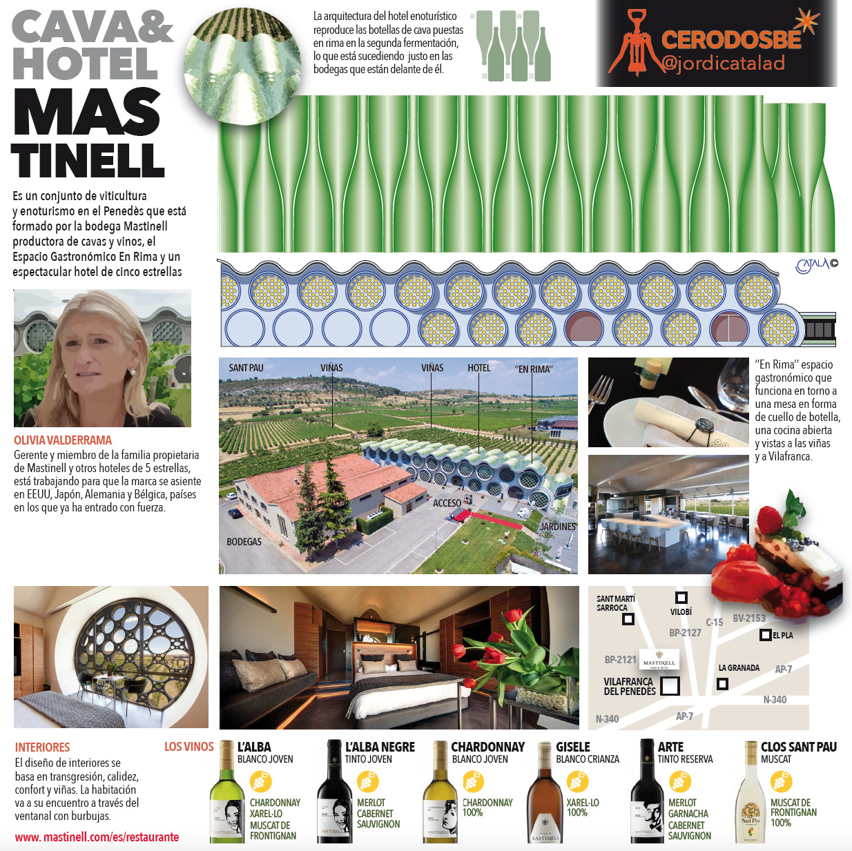 Info 3: Cava & Hotel Mastinell