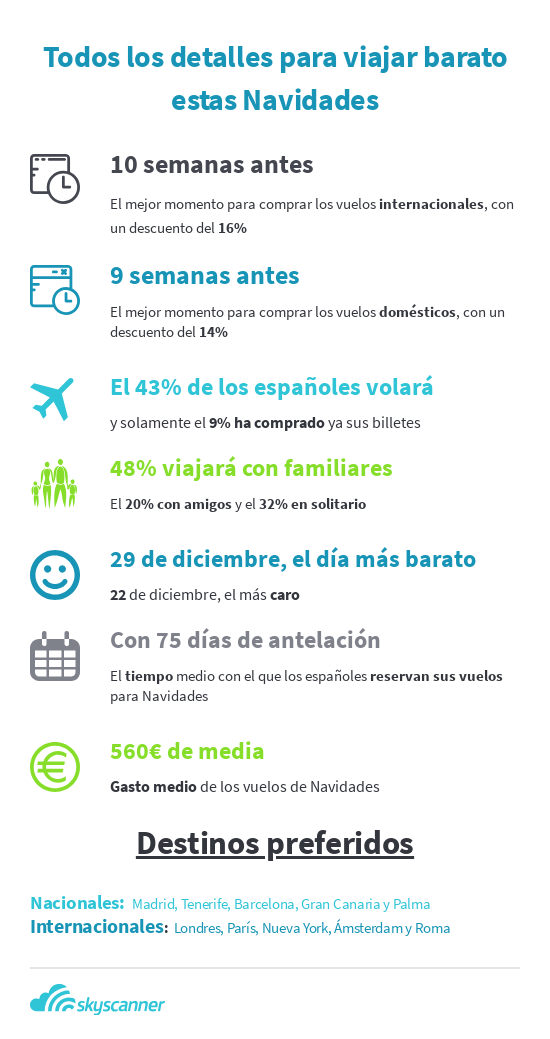 InfografÃ­aNPNavidades