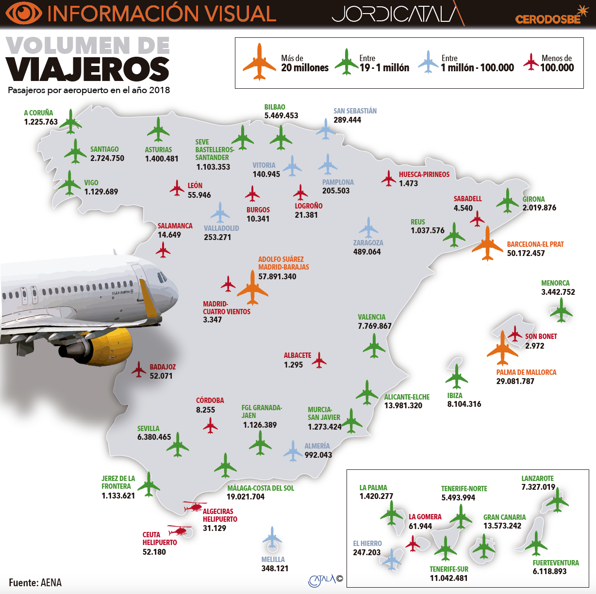 Mapa de aeropuertos de Aena en EspaÃ±a. InfografÃ­a de Jordi CatalÃ .