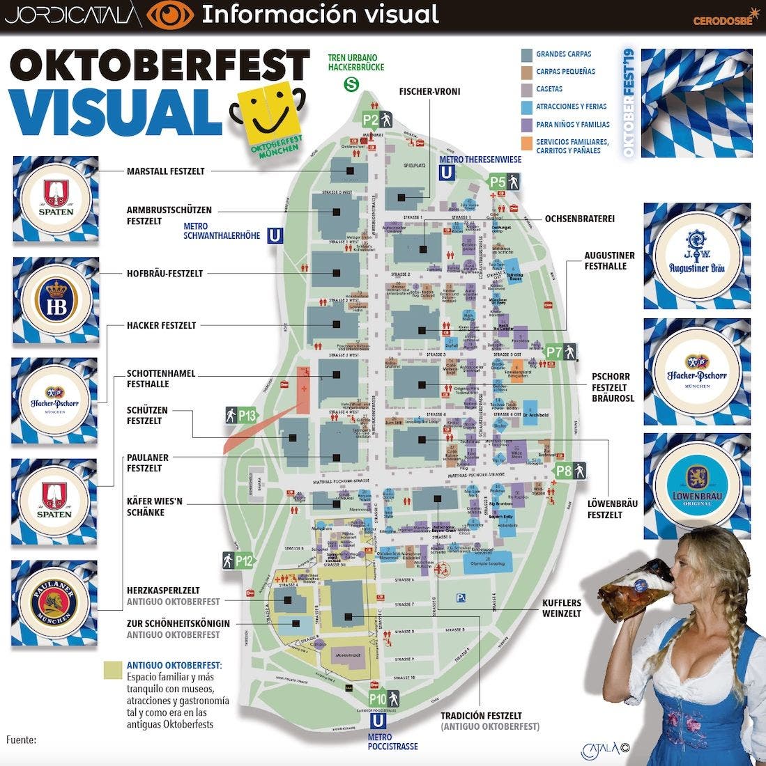 Oktoberfest. InfografiÌa Jordi