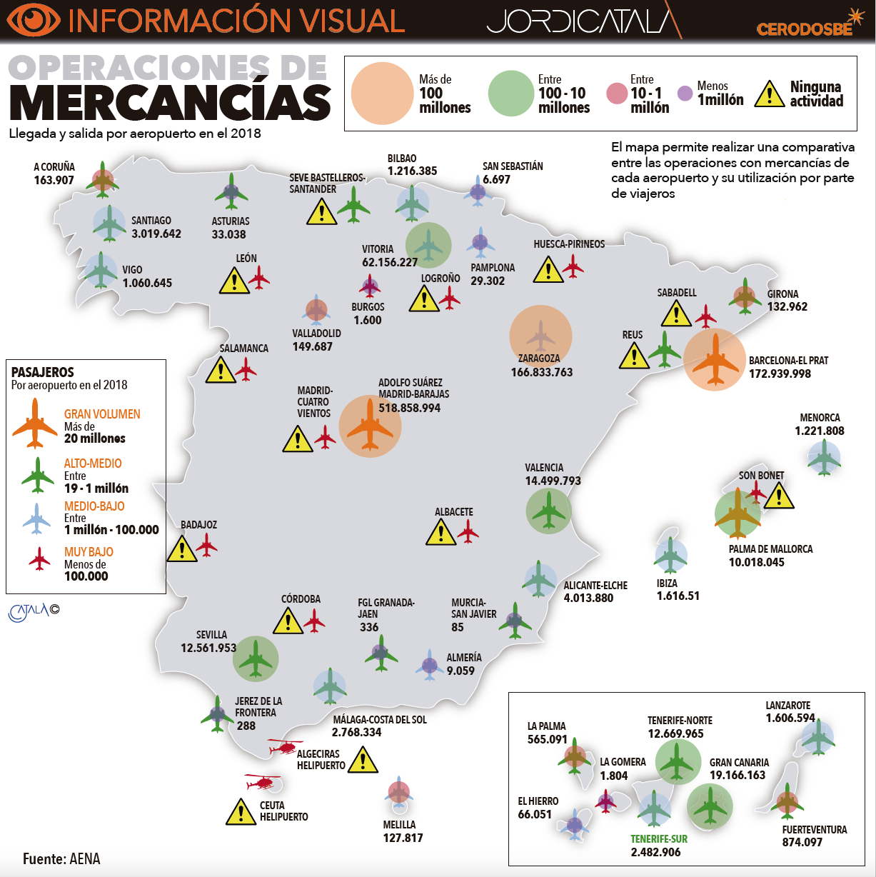 Principales aeropuertos de carga. InfografÃ­a Jordi CatalÃ .