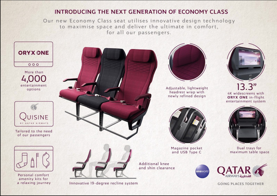 qatar asiento