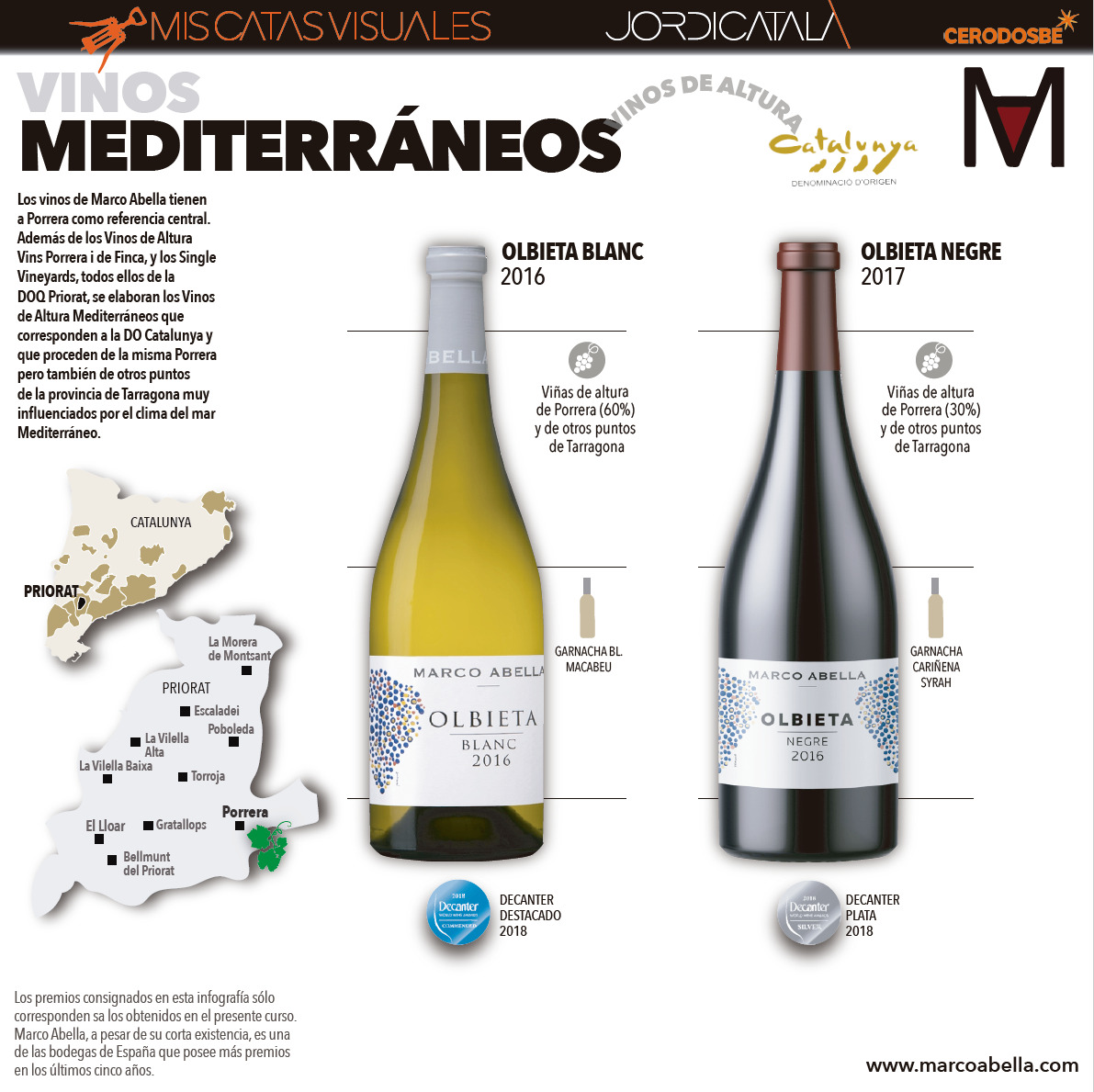 vinos mediterraneos