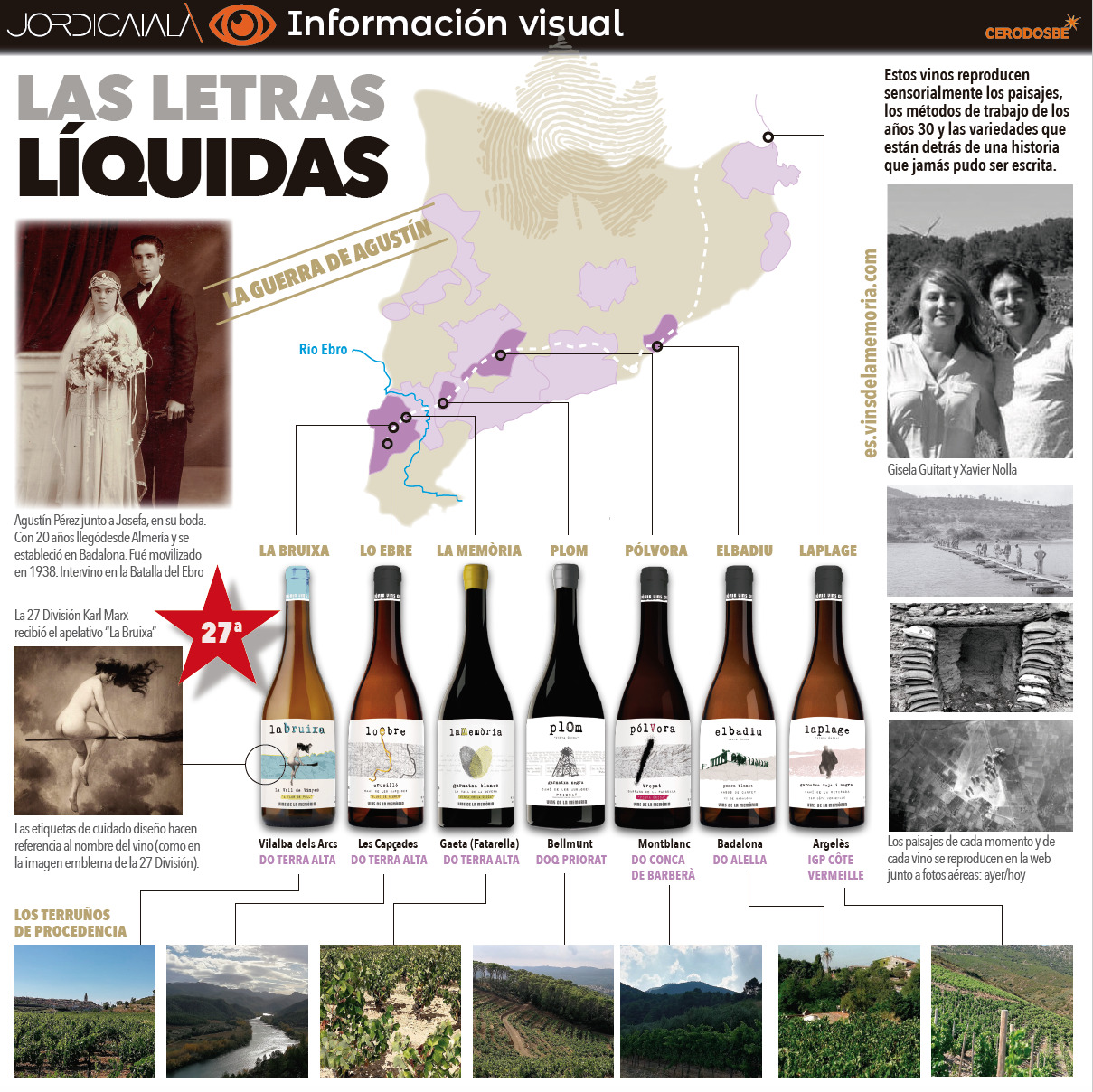 VINS MEMORIA. InfografÃ­a Jordi CatalÃ¡.