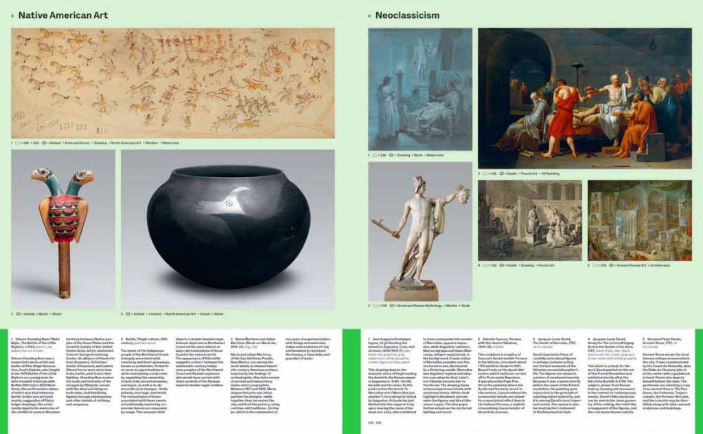 Art= despliega unas 900 obras del patrimonio del MET. Foto: Editorial Phaidon