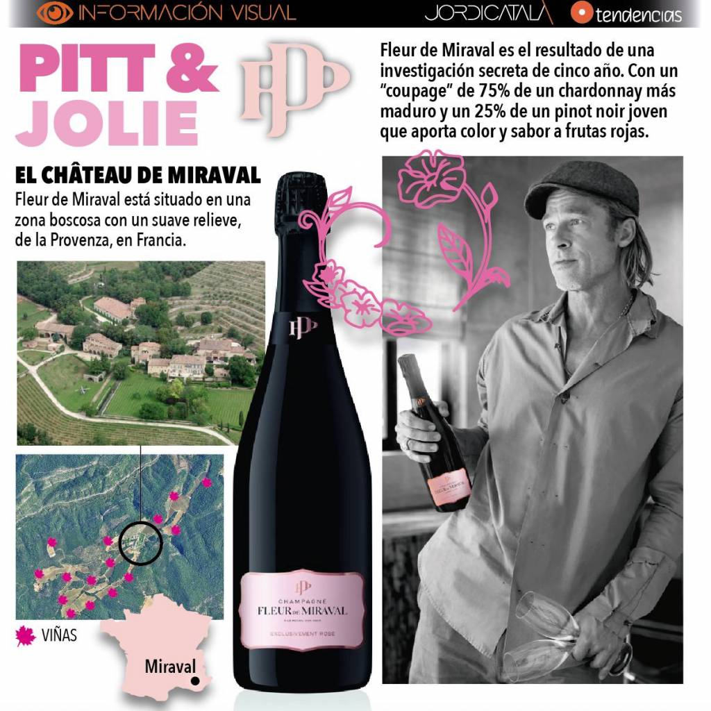 Fleur de Miraval. Infografia Jordi Catala